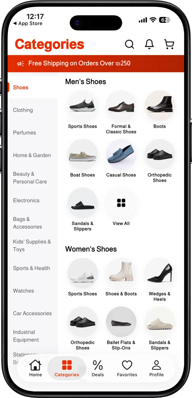 Discounter — categories